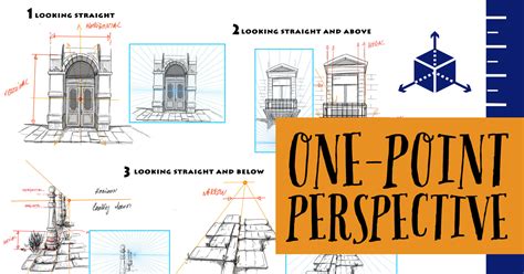 One point perspective drawing - Cristina Teaching Art