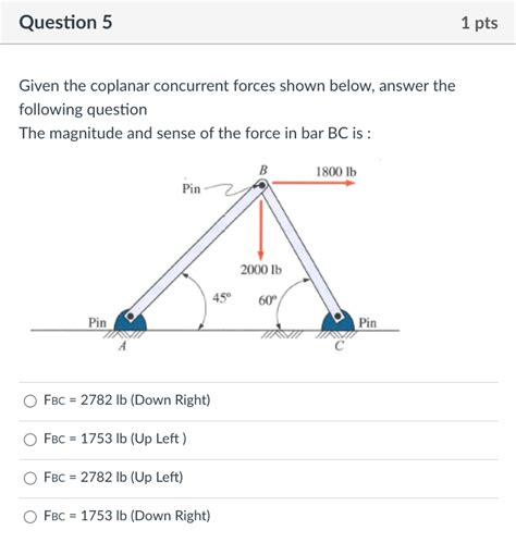 Solved Given The Coplanar Concurrent Forces Shown Below