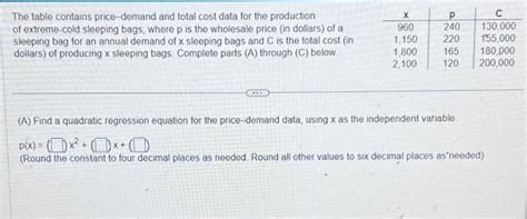 Solved The Table Contains Price Demand And Total Cost Data Chegg