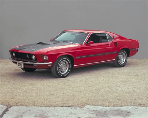 Ford Mustang Mach 1 History A Legendary Timeline Greatness