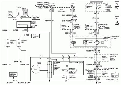 2004 Chevy Silverado 1500 Trailer Wiring Diagram | Wiring Diagram