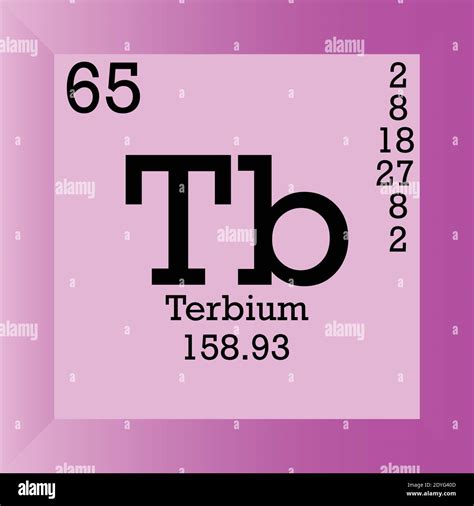 Tb Terbium Chemical Element Periodic Table Single Vector Illustration