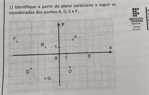 Identifique A Partir Do Plano Cartesiano A Seguir As Coordenadas Dos