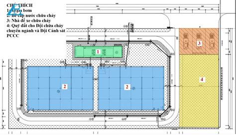 Quy định bể chứa nước PCCC theo tiêu chuẩn Việt Nam mới nhất Phòng