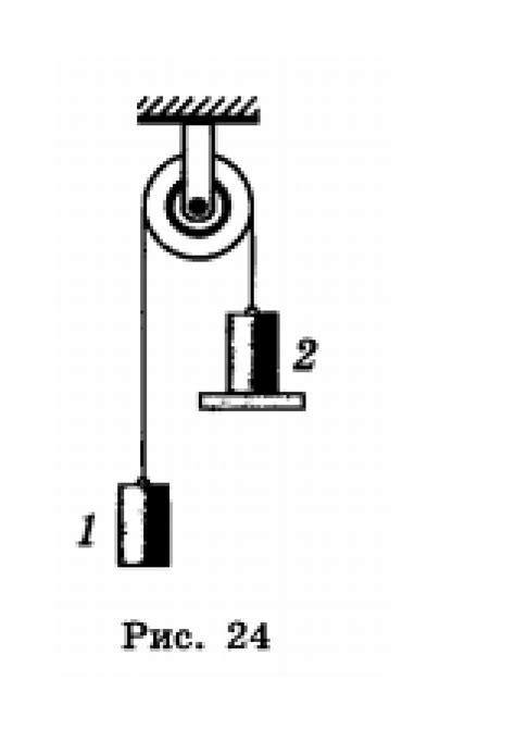 На рисунке 22 изображены два груза висящие на концах перекинутых через