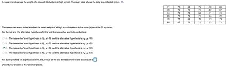 Solved A Researcher Observes The Weight Of A Class Of Chegg
