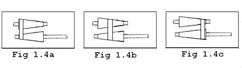 Types Of Cvts Continuosly Variable Transmission In The World Today