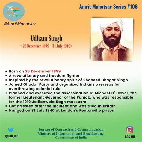 Remembering Udham Singh A Revolutionary And Freedom Fighter On His Birth Anniversary He