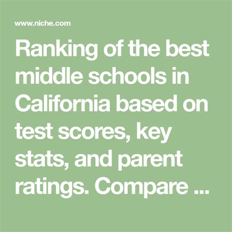 Ranking of the best middle schools in California based on test scores ...