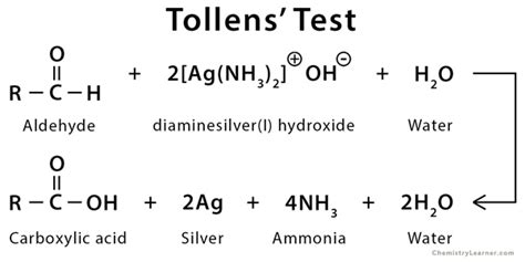 gehen Privileg Toleranz tollens reagent mechanism Blitz Werdegang Gemüse