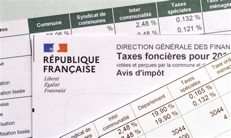 Taxe Fonci Re Notrepays