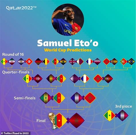 World Cup Samuel Eto O And Cafu Make Bizarre Prediction Qatar Will