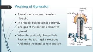 Electrostatic Geneartors PPT