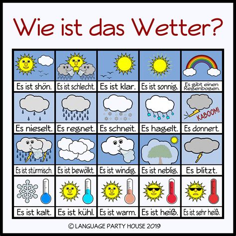 German Weather Posters And Printables By Language Party House