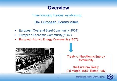 The Eu Directives Related To Radioactive Waste And Spent Nuclear Fuel