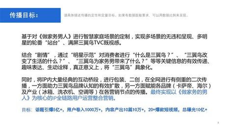 三翼鸟x《做家务的男人3》ip联合整合传播营销 2022金投赏商业创意奖获奖作品