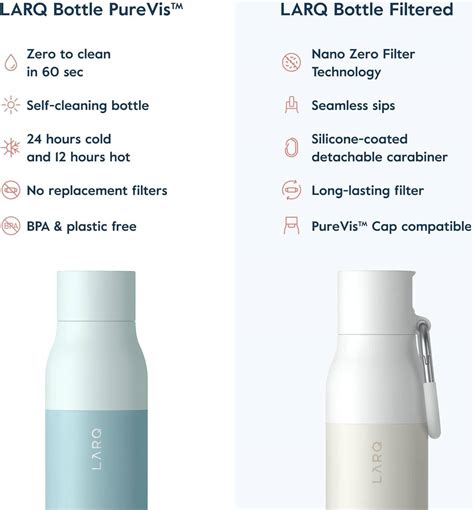 LARQ The LARQ Is The World S First Self Cleaning Water Bottle Buy