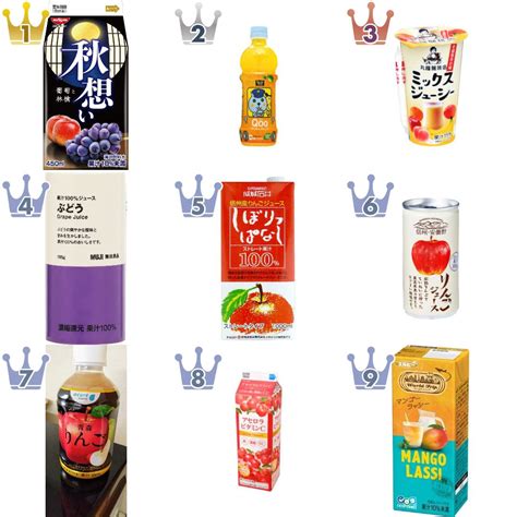 【429・毎週更新】「果汁飲料・ジュース」の食べたいランキング【もぐナビ】