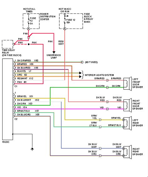 94 Dodge Dakota Fuse Box Diagram