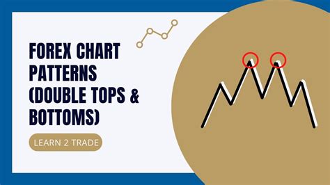 Learn 2 Trade Reversal Chart Patterns Forex Double Tops Double