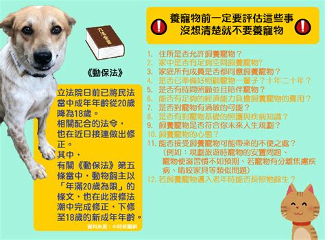 【民法修正案｜18歲開始的飼主責任｜】 社團法人中華民國保護動物協會