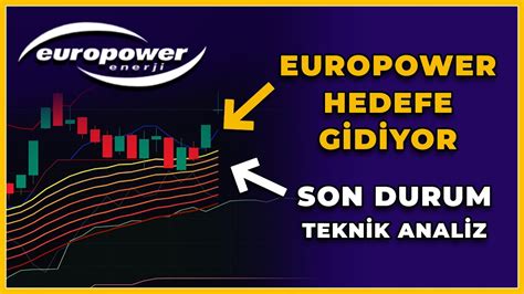 Europower Hisse Analiz Yorum Eupwr Enerji Hisseleri Gelece I