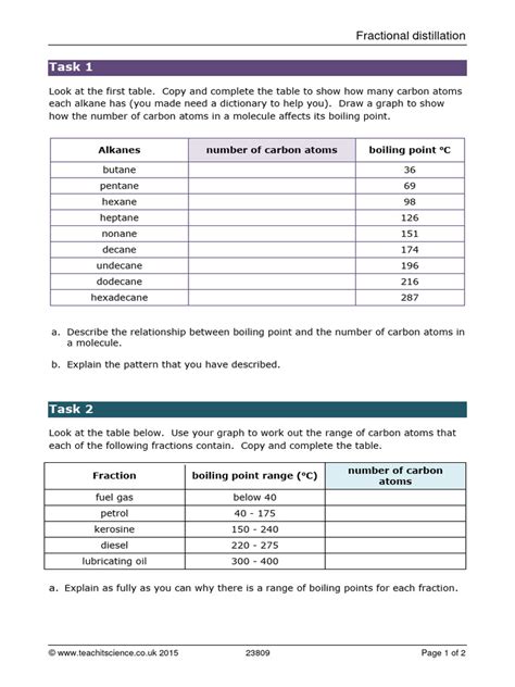 Fractional Distillation Download Free Pdf Alkane Chemistry