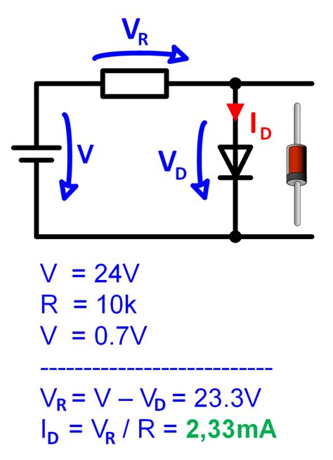 Diode in forward and reverse bias