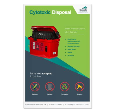 Cytotoxic Waste Disposal CT14 | Daniels Health