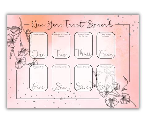 2026 New Year Tarot Spread Printable - Instant Download for Witches 4