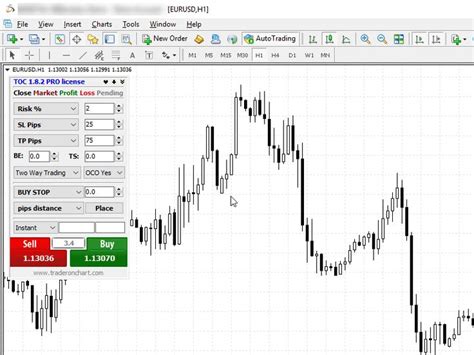 The Fastest Way To Calculate Lot Size And Open A Trade On Your Mt