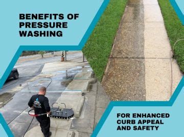 Benefits Of Pressure Washing For Enhanced Curb Appeal And Safety