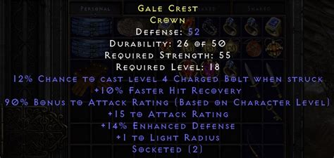 Lld Helm Price Check Topic D2jsp