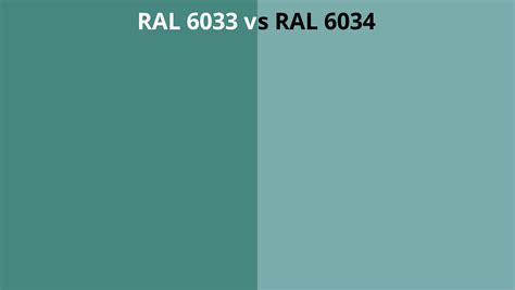 Ral 6033 Vs 6034 Ral Colour Chart Uk