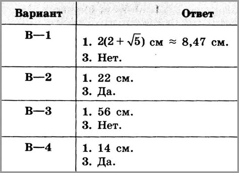 Геометрия 10 Атанасян Контрольная 1 + ответы