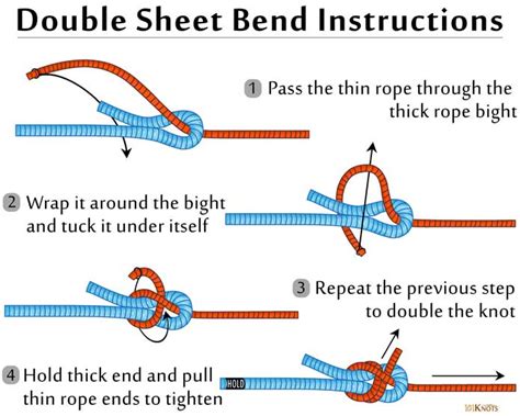 tie  double sheet bend tips easy step  step guide