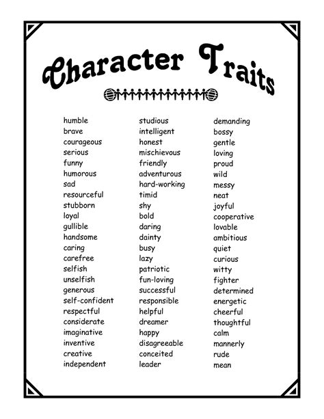 Printable List Of Good Character Traits