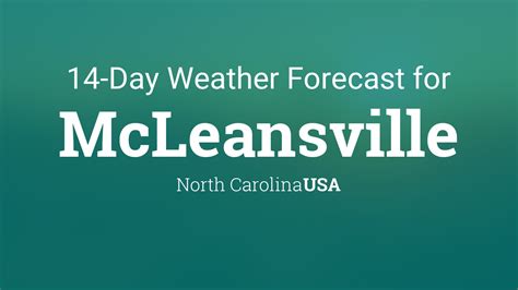 McLeansville, North Carolina, USA 14 day weather forecast