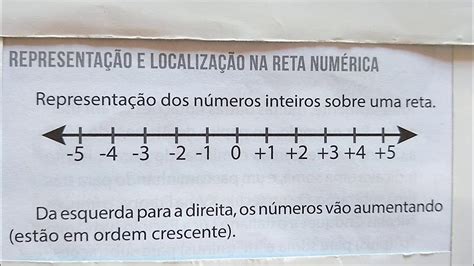 Representação E Localização Na Reta Numérica Sucessor E Antecessor