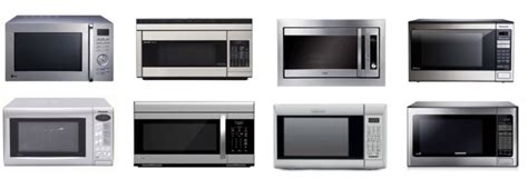 Microwaves Examples