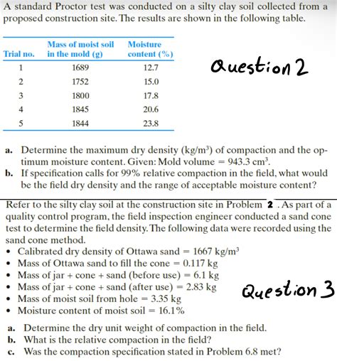 Solved A Standard Proctor Test Was Conducted On A Silty Clay Chegg