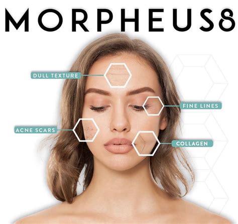 Is Morpheus 8 Good For Skin Rejuvenation Hush La Medspa