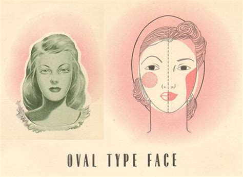 1940s Face Contouring Tips Vintage Makeup Guides