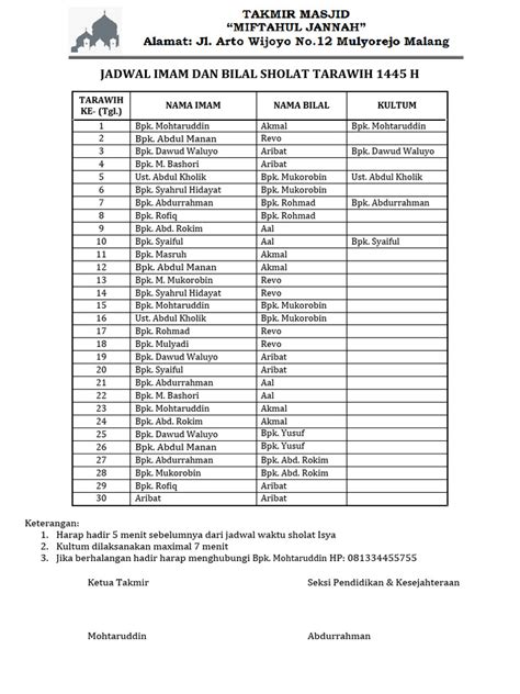 Jadwal Imam Sholat Tarawih Pdf