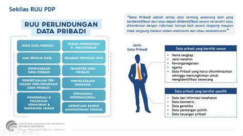 Tarik Ulur Kepentingan Di RUU Perlindungan Data Pribadi Bagian I