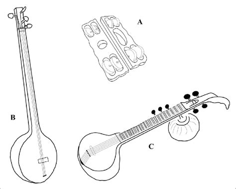 Sitar Instrument Drawing