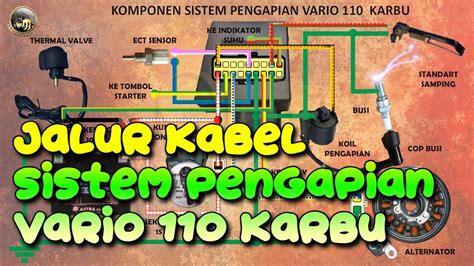 Jalur Kabel Sistem Pengapian Vario Karbu Kelistrikan Sepeda