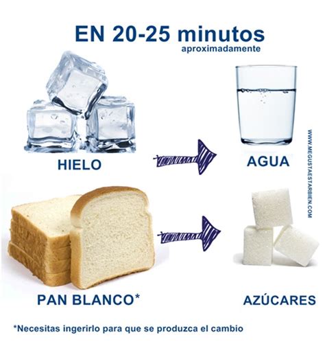 La Diferencia Entre Hidratos Simples Y Complejos Son 20 Minutos Me