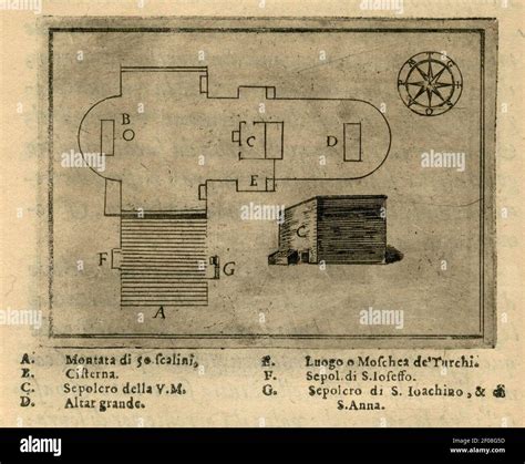 Plan de la Iglesia de la Dormición de la Virgen en Jerusalén Zuallart