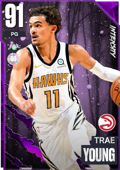 NBA 2K24 2KDB MyTeam Custom Card Collection Intensity Vibrant Version